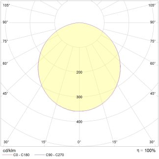ECO LED/R (1195x595) 60W OPL 930 WH EM