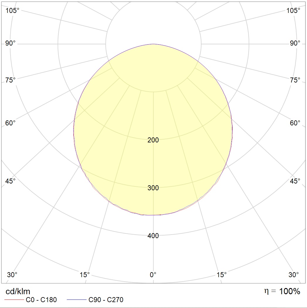 ECO LED/R (1195x295) 30W OPL 940 WH Edge 15-01 — изображение 2
