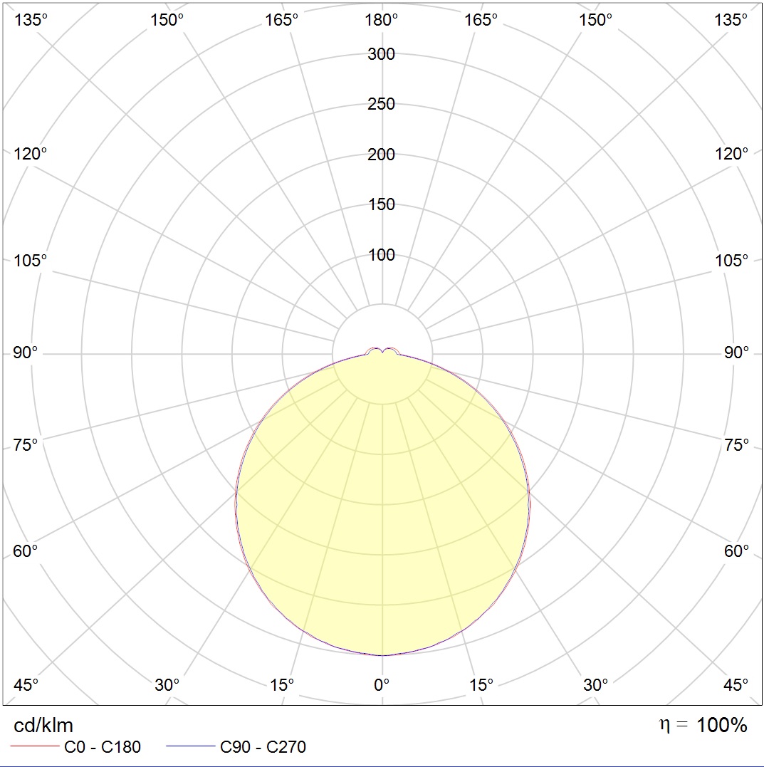 ALS.OPL UNI LED 600x600 3000K — изображение 2