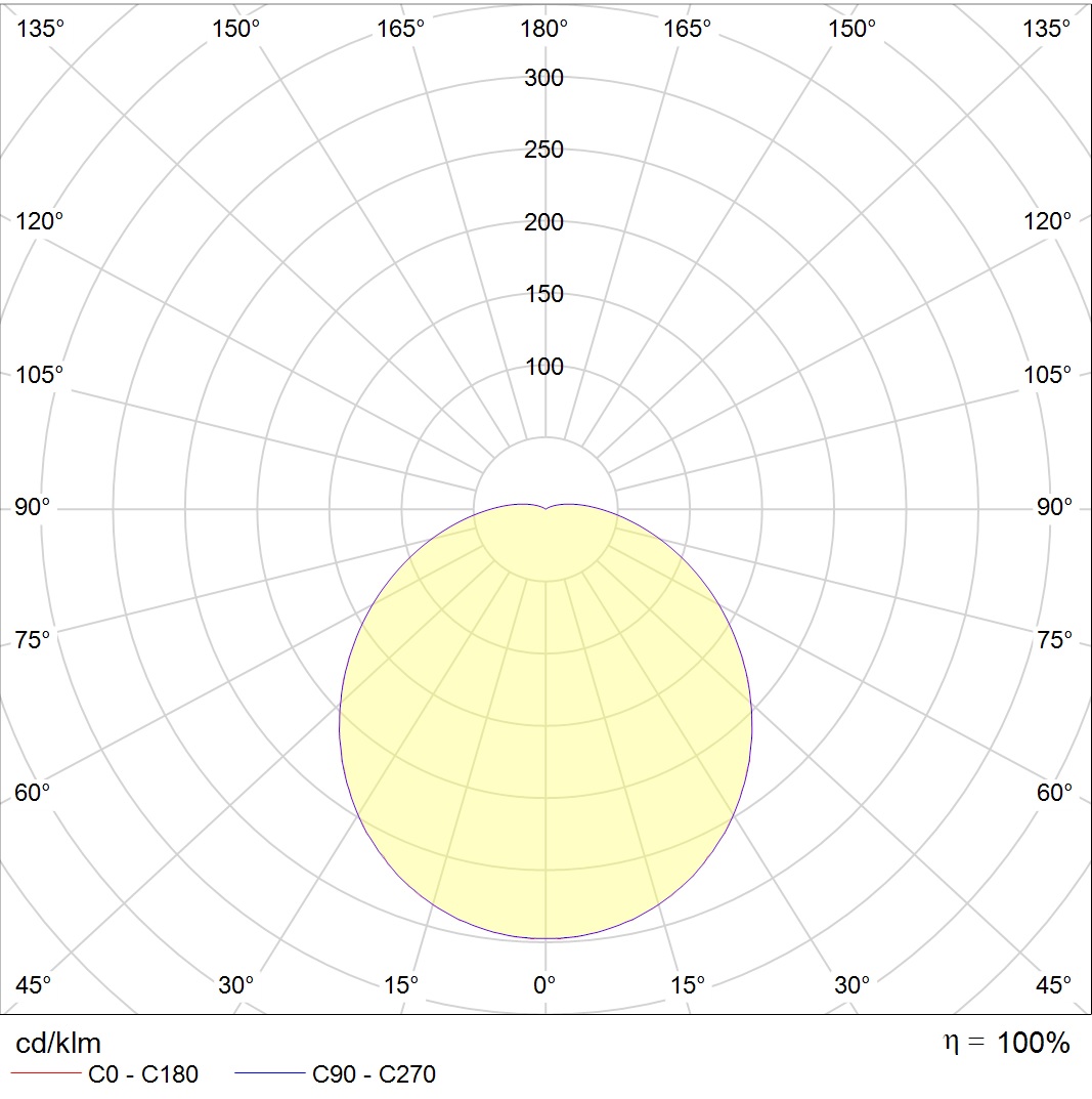 CD LED 18 4000K — изображение 8