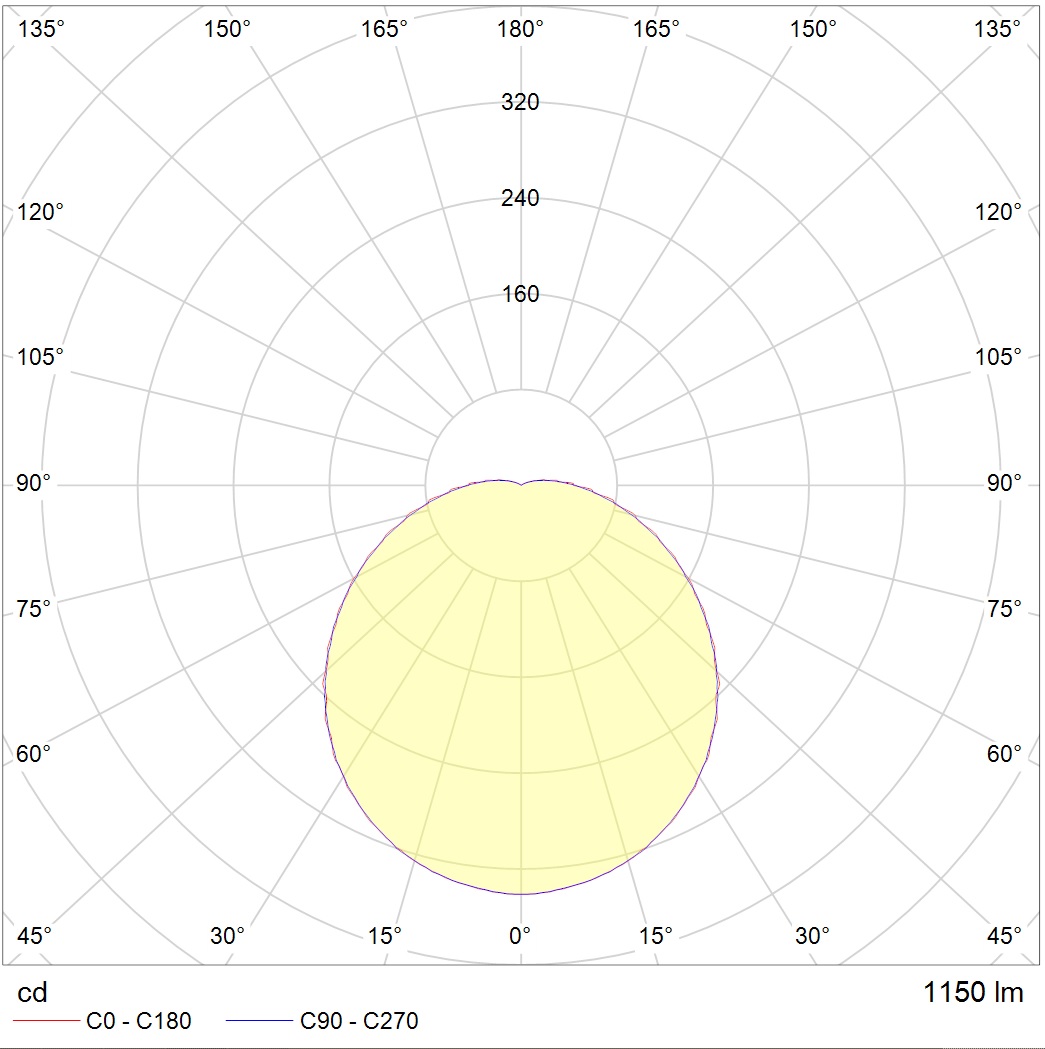 CD LED 13 EM 4000K — изображение 2