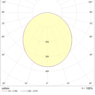 OPL/R ECO LED 300 4000K GRILIATO