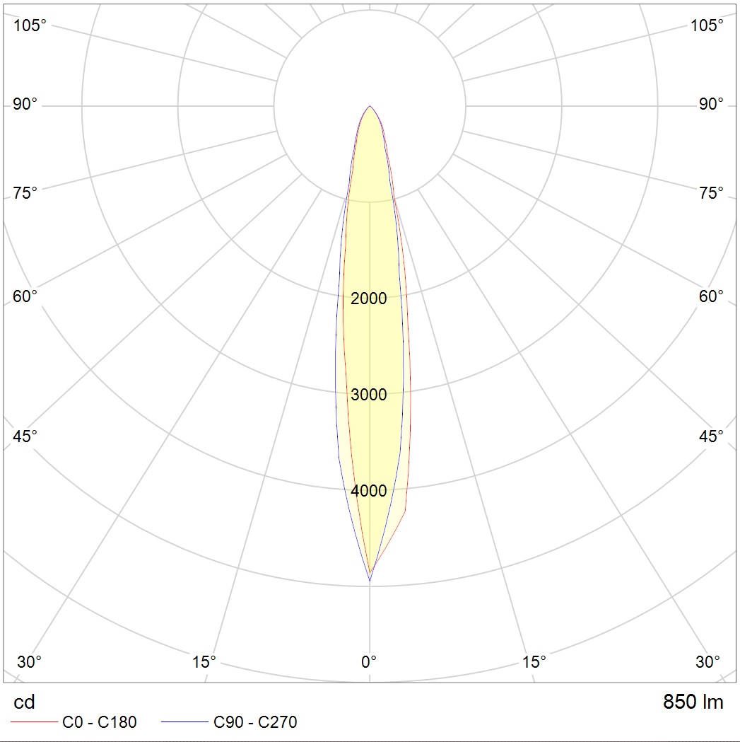 NOTA LED 9W D15 740 SL — изображение 7