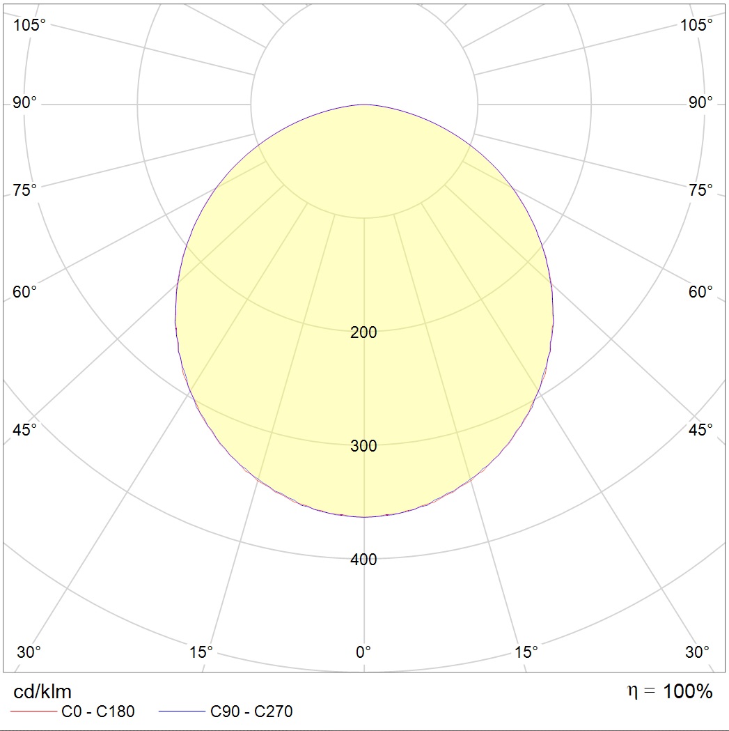 OPTIMA.OPL ECO LED 1200x600 4000K GRILIATO — изображение 8