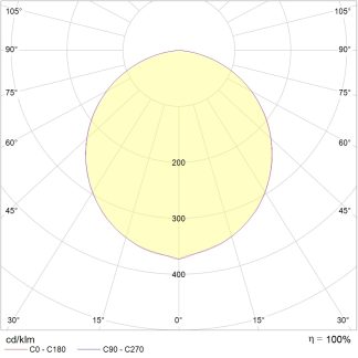 OPTIMA ECO LED SCHOOL (595x595) 50W OPL 940 WH
