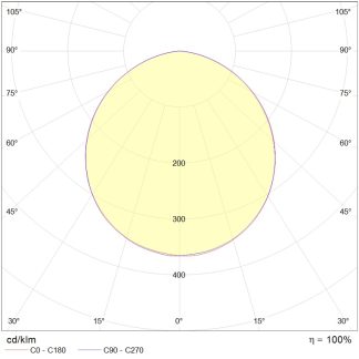 SAFARI DL LED G2 10W 940 WH EM