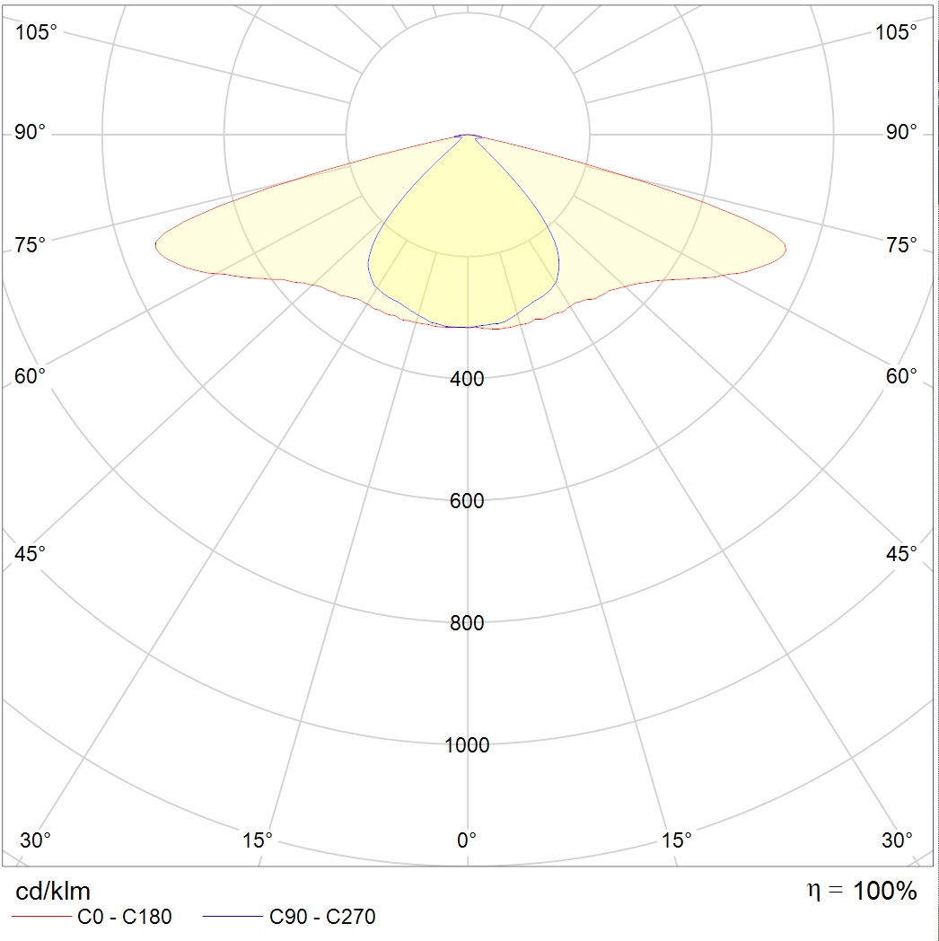HB LED Ex 40W DW 850 HG with pole mounting — изображение 8