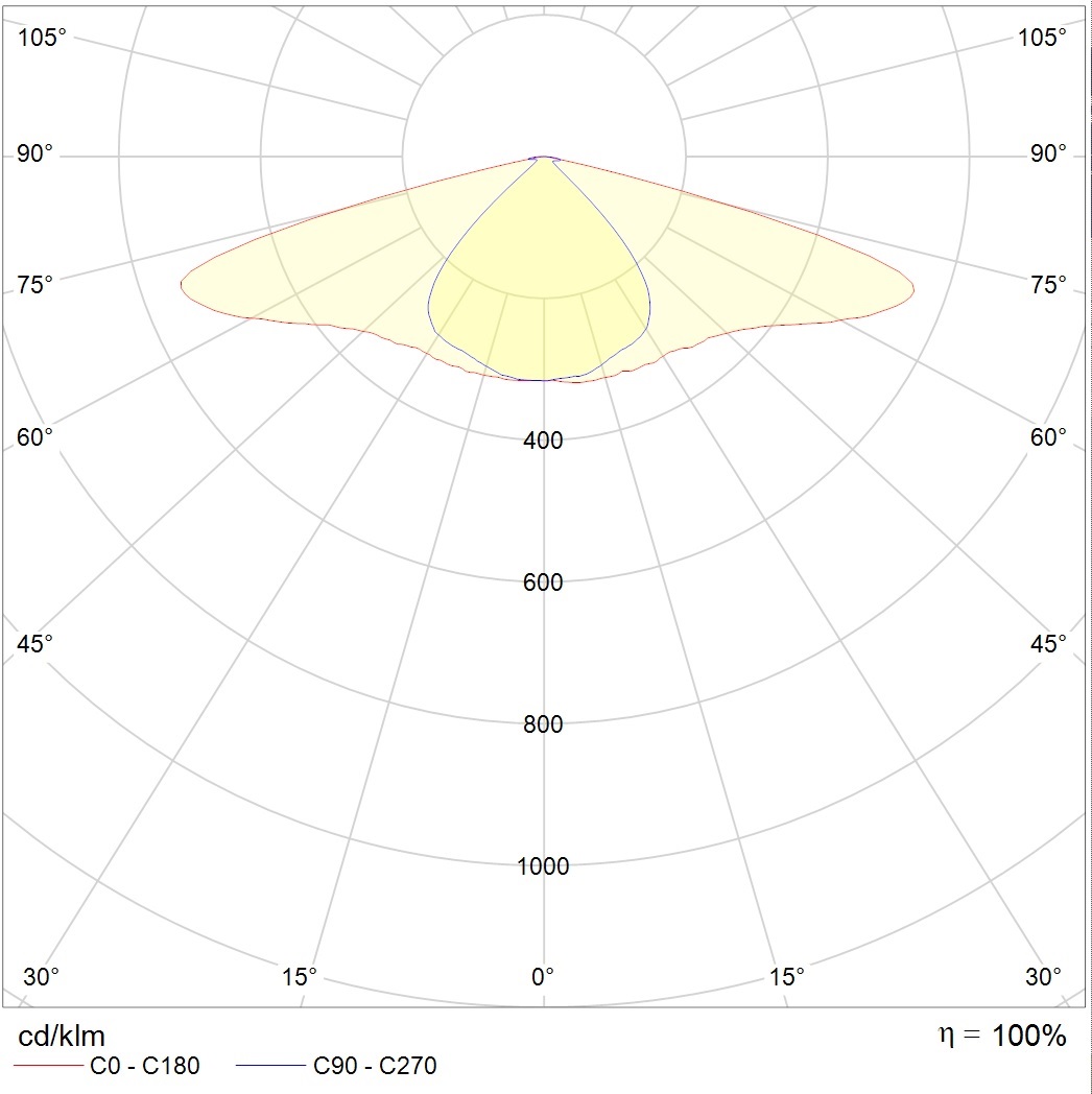 HB LED Ex 80W DW 850 HG with pole mounting — изображение 8