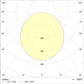 STANDARD.OPL LED 595 (40) IP54 EM 4000K CRI90