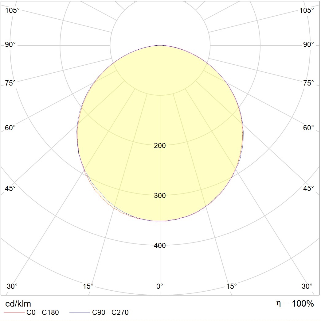 PROFILE 60R LED 1800 WH 4000K — изображение 2