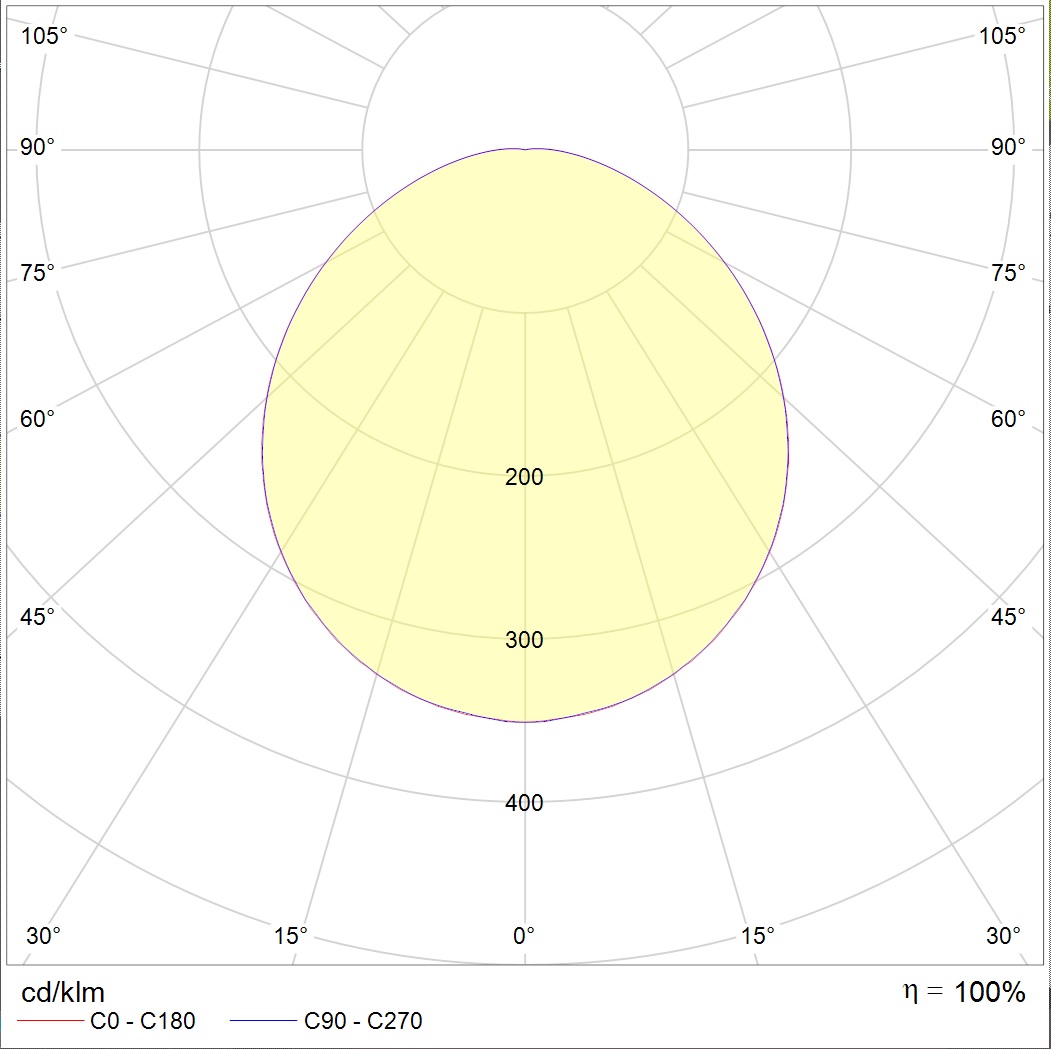 STAR LED 20W 840 SL — изображение 2