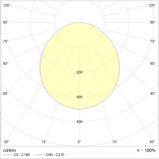 STAR LED 12W 840 SL EMT