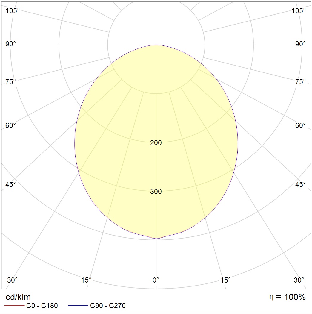 SOL S LED 600 WH 4000K — изображение 2