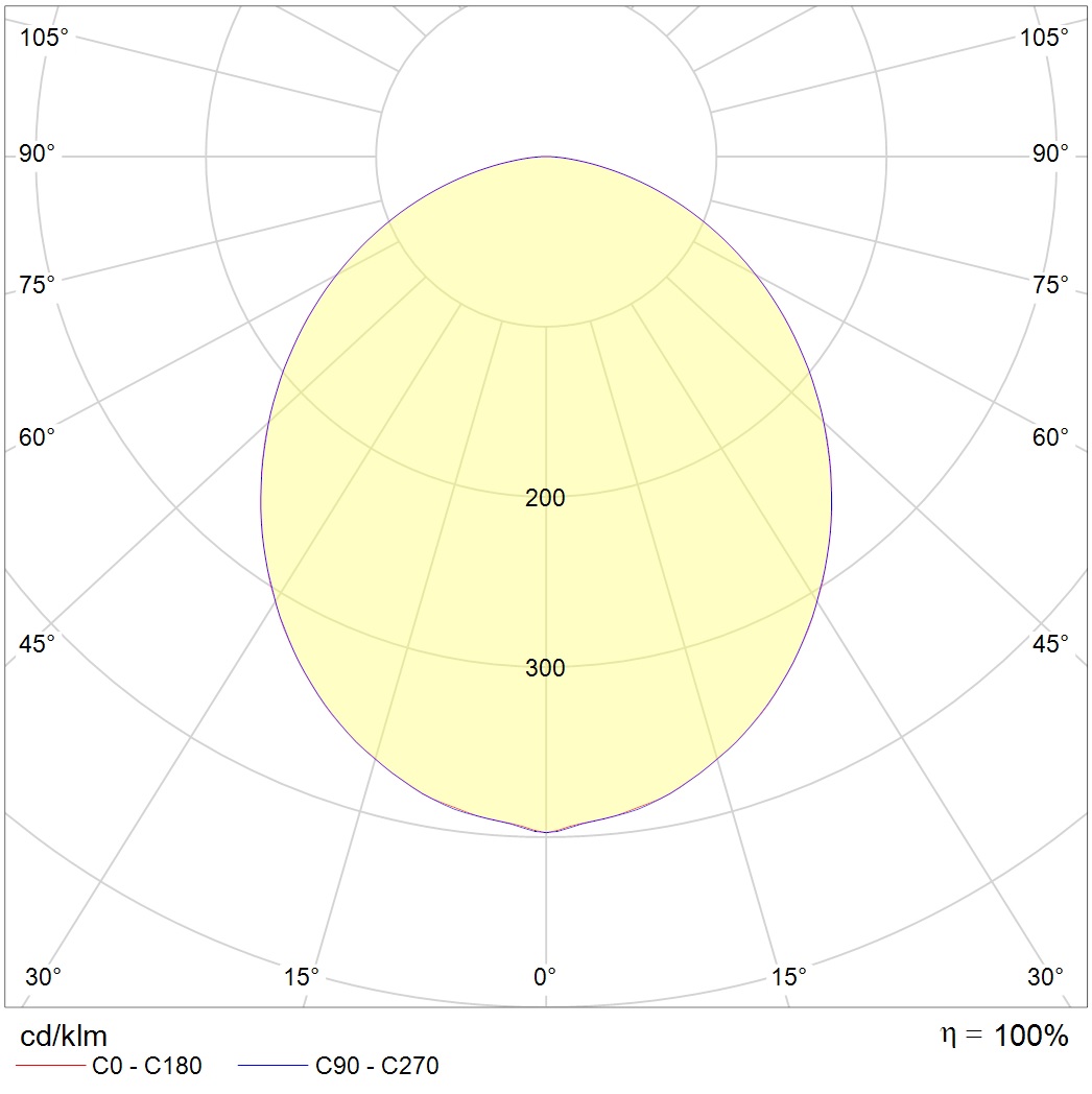 SOL P LED 450 WH 4000K DALI — изображение 2