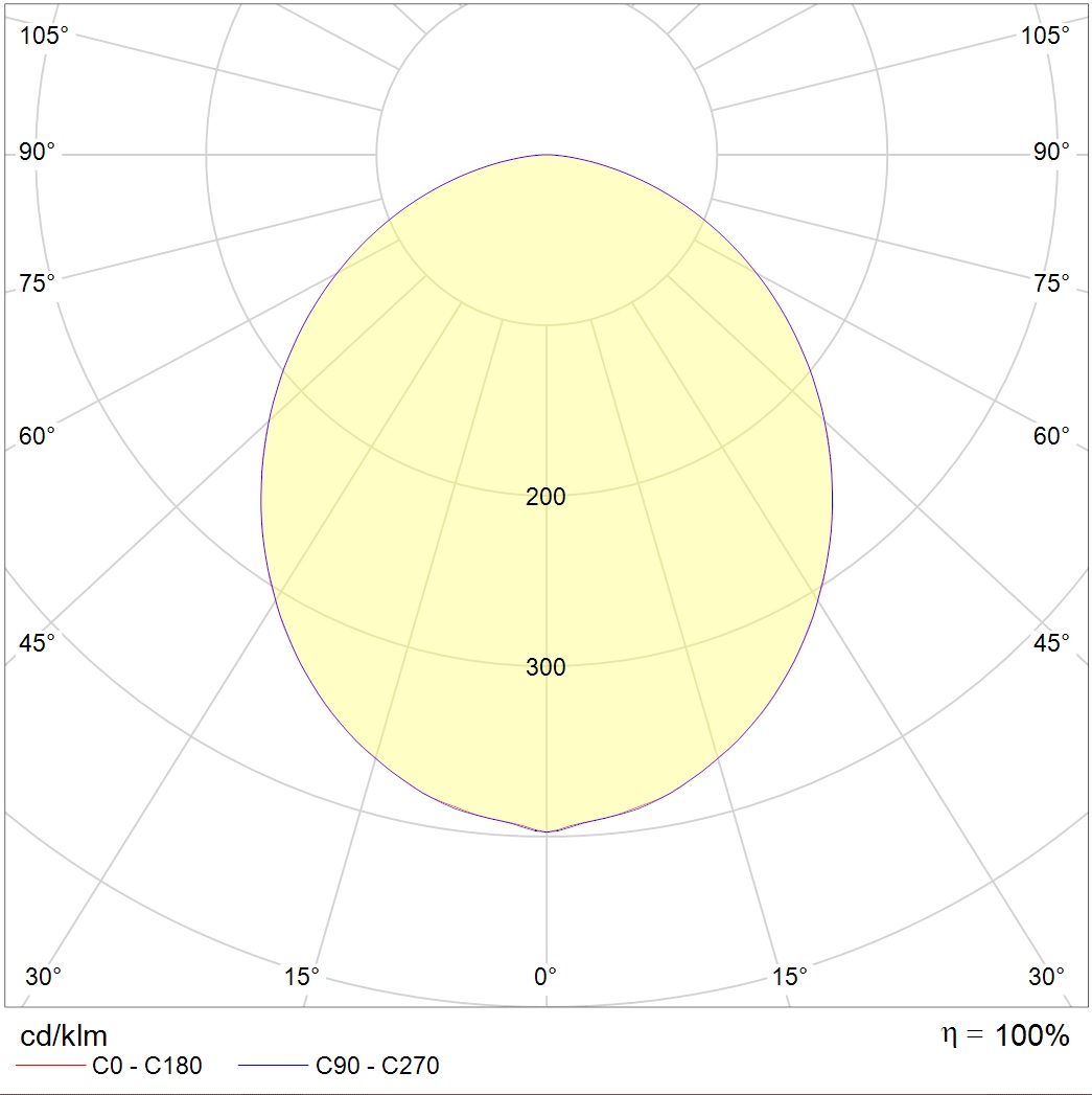 SOL P LED 450 WH 3000K — изображение 2