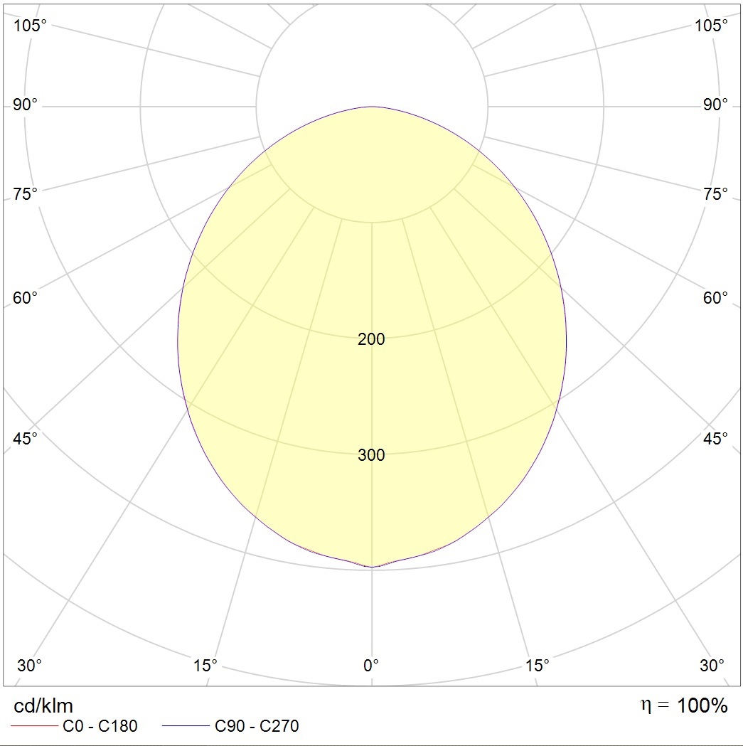 SOL P LED 900 BL 3000K — изображение 2