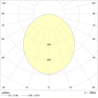 SOL S LED 450 WH 4000K (low lumen) (CRI90)