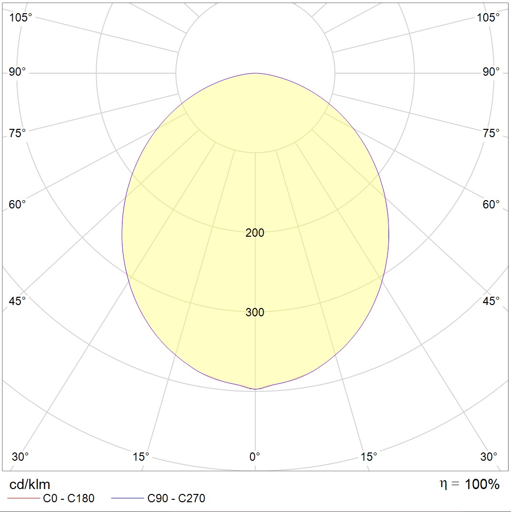 SOL S LED 450 WH 4000K (low lumen) (CRI90)