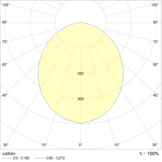 SOL S LED 600 WH 3000K CRI90 (low lumen)