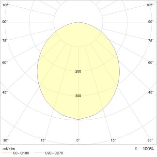 SOL S LED 450 WH 3000K CRI90 (low lumen)