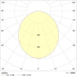 SOL SCHOOL/P (900) 940 BK DALI