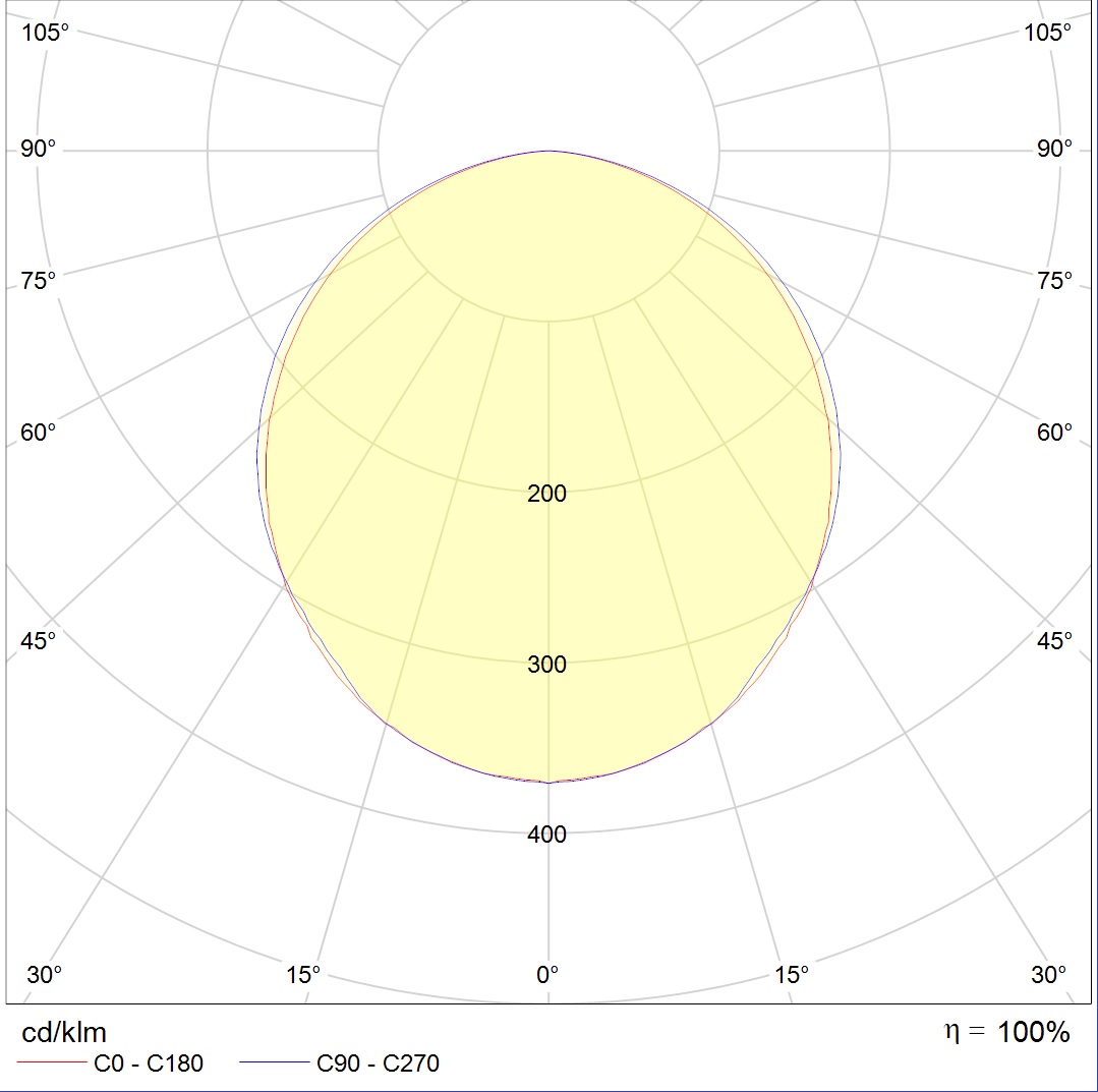 LED MALL ECO 70 B IP54 4000K — изображение 8