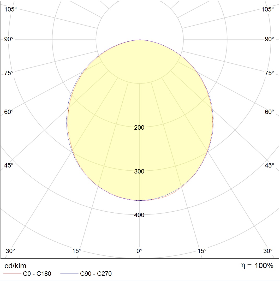 LED MALL ECO (1000) 50 IP54 4000K — изображение 8
