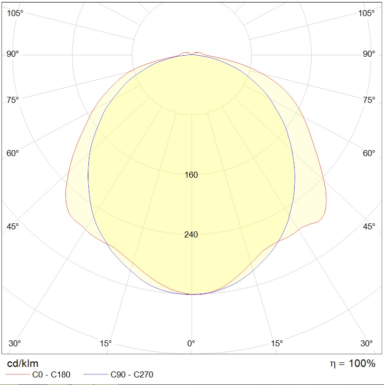 SLICK ECO LED 30W PRS 740 HG with through wiring — изображение 2