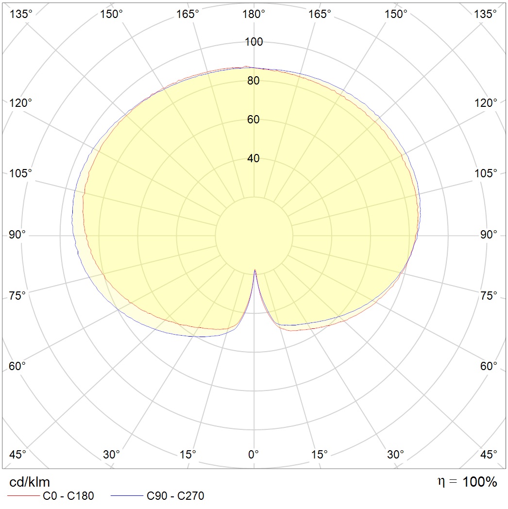 SFERA LED 40W DK 827 RAL9006 — изображение 2