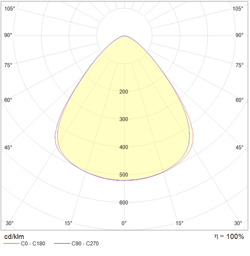 HOOK/RB 50W D90 740 BK — изображение 7