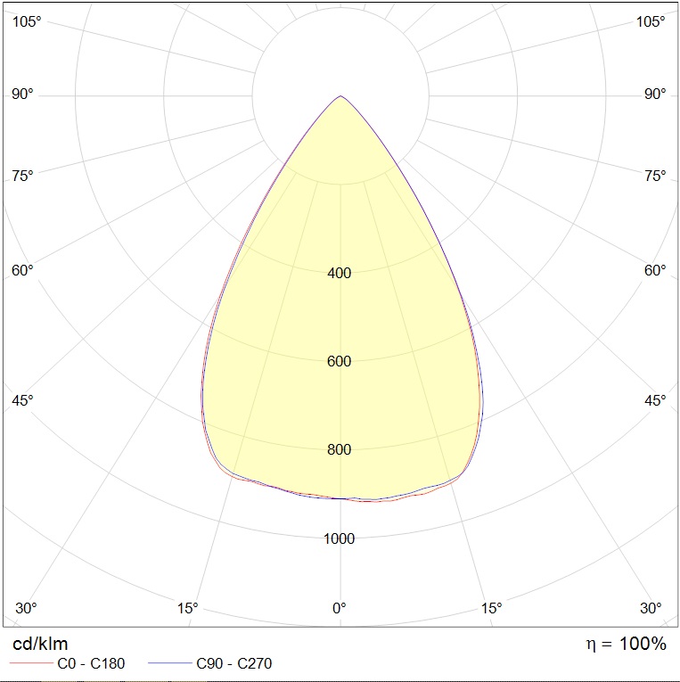 LEADER LED 50W D75 740 RAL9005 T-POLE 5M (в комплекте ЗДФ) — изображение 3
