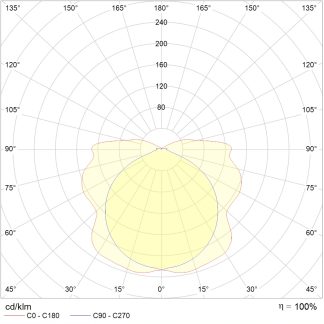 SIRAH 6521-3 LED