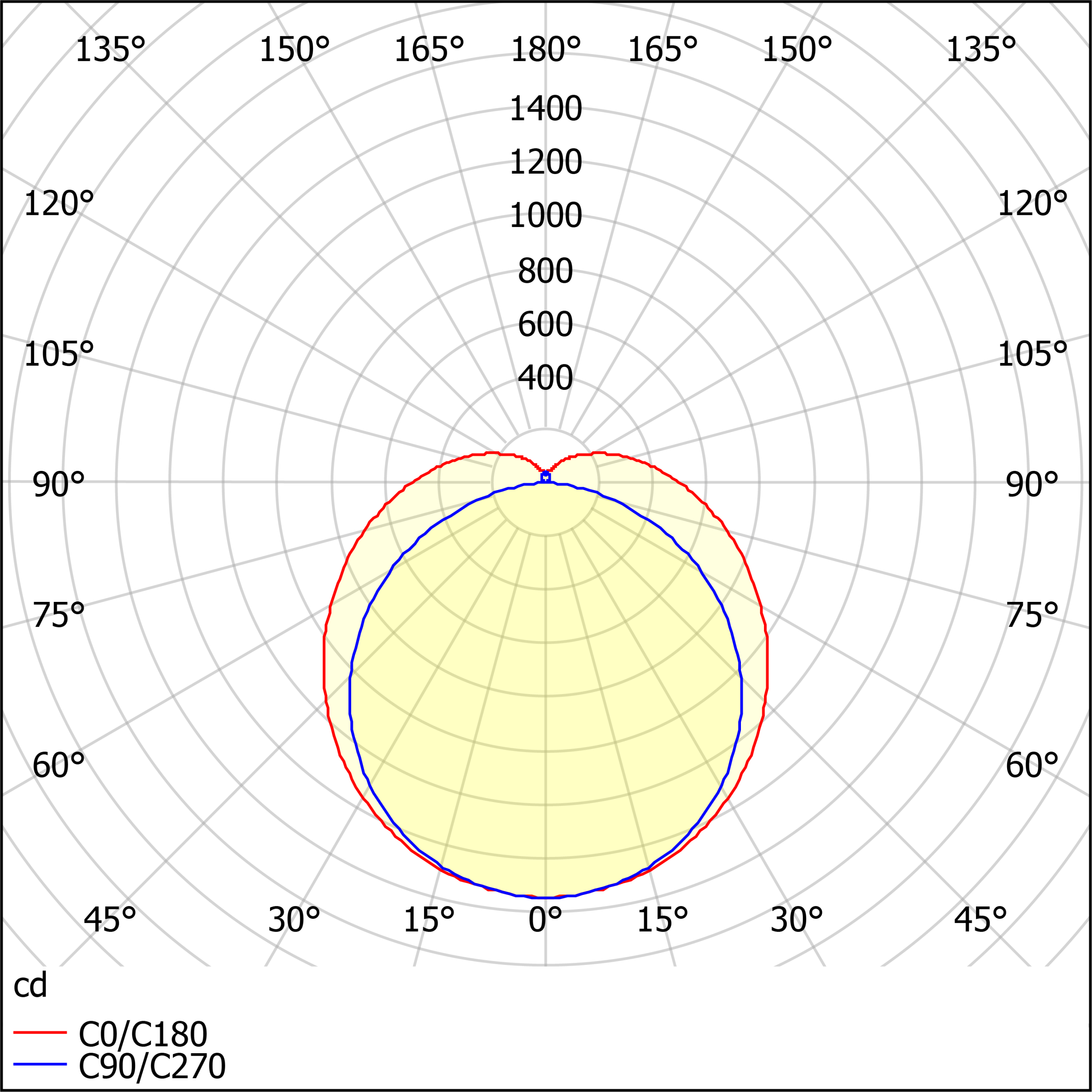 ДПО52-60-651 Optimus MW 940 — изображение 7