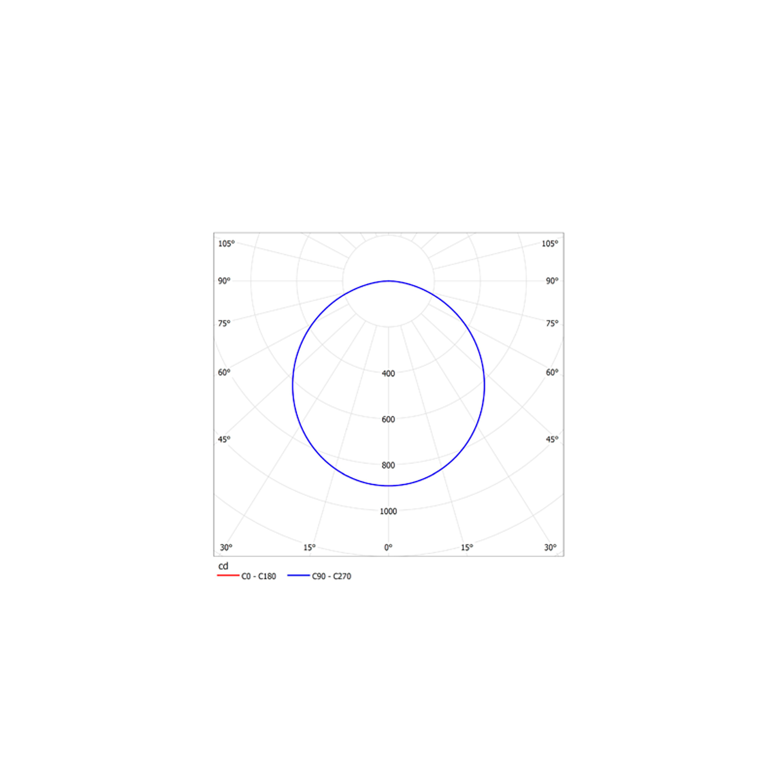 ДБО88-25-031 CDR MW 840 — изображение 9