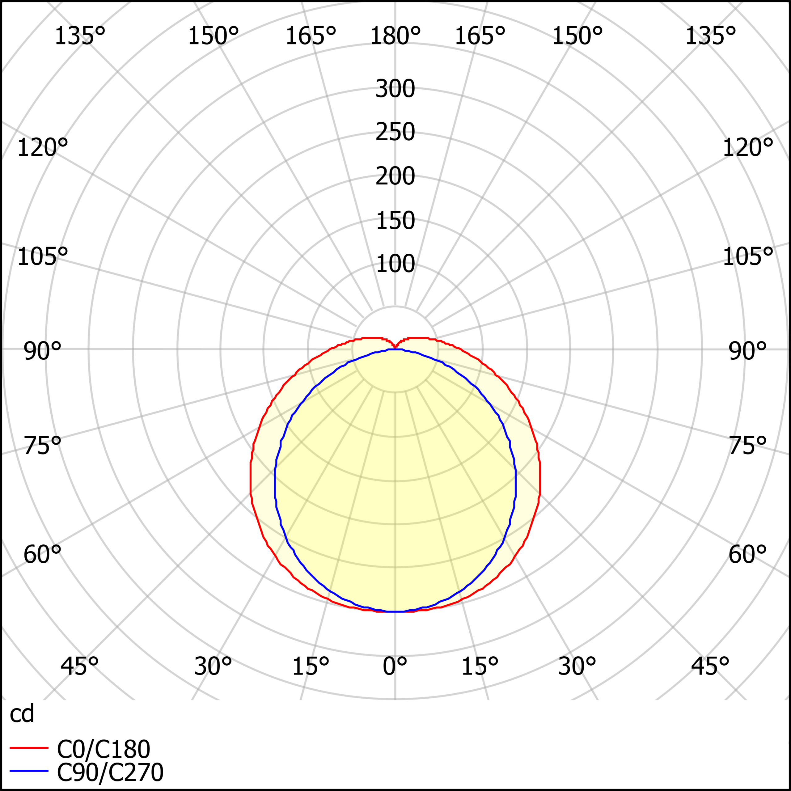 ДСП52-18-051 Optima MW 840 — изображение 6